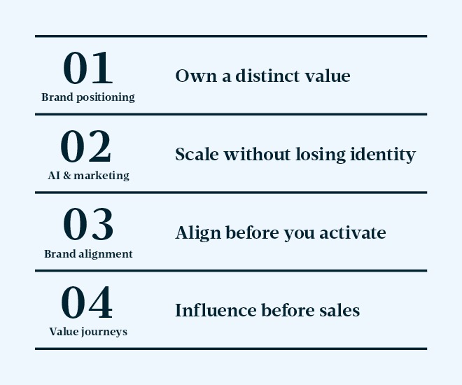 Kunde marketing drivers.